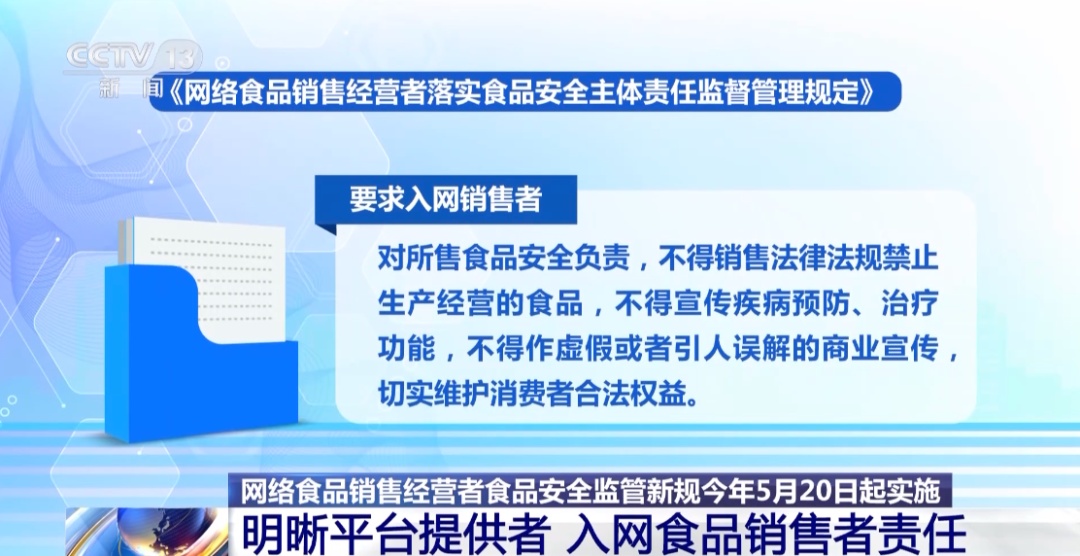 外卖和网售食品重磅新规！详解来了