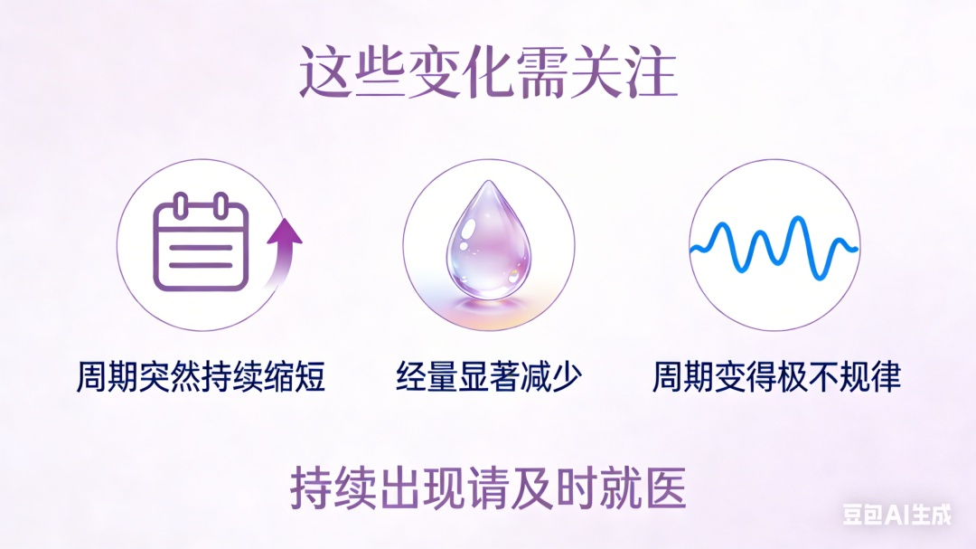 月经周期越短，老得越快？医生揭开真相