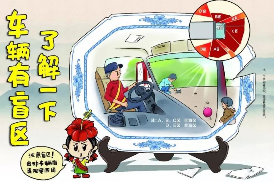 开学在即！事关每个人平安出行，家长和孩子必学