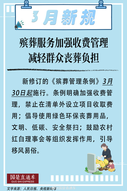 3月起这批新规将施行