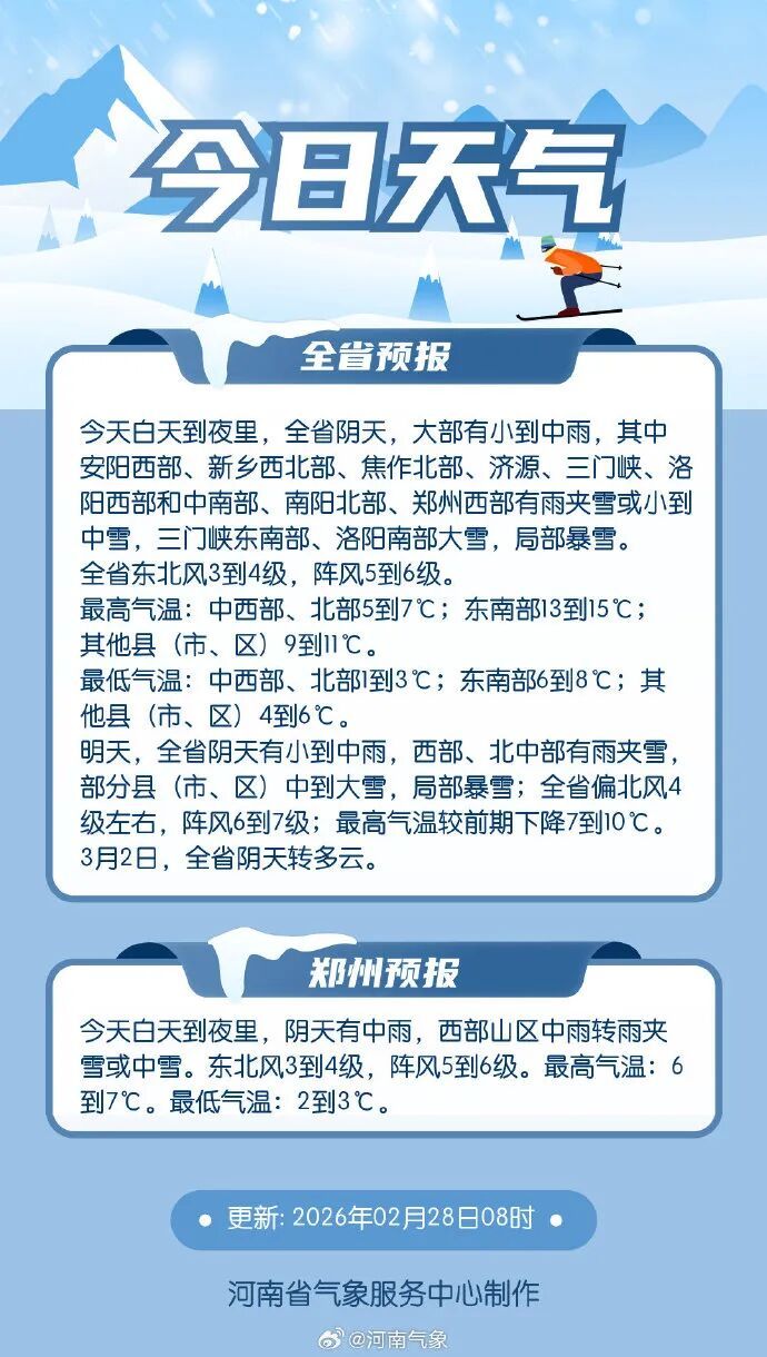 中到大雪！河南大范围雨雪上线