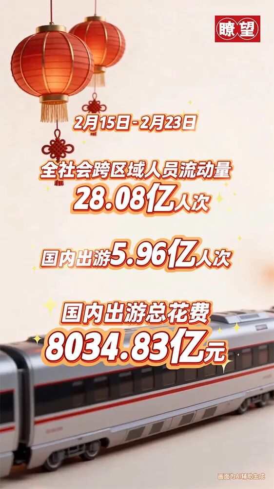 数读2026春运:流动的人潮里,是否有你? 数读2026春运:流动的人潮里,是否有你?