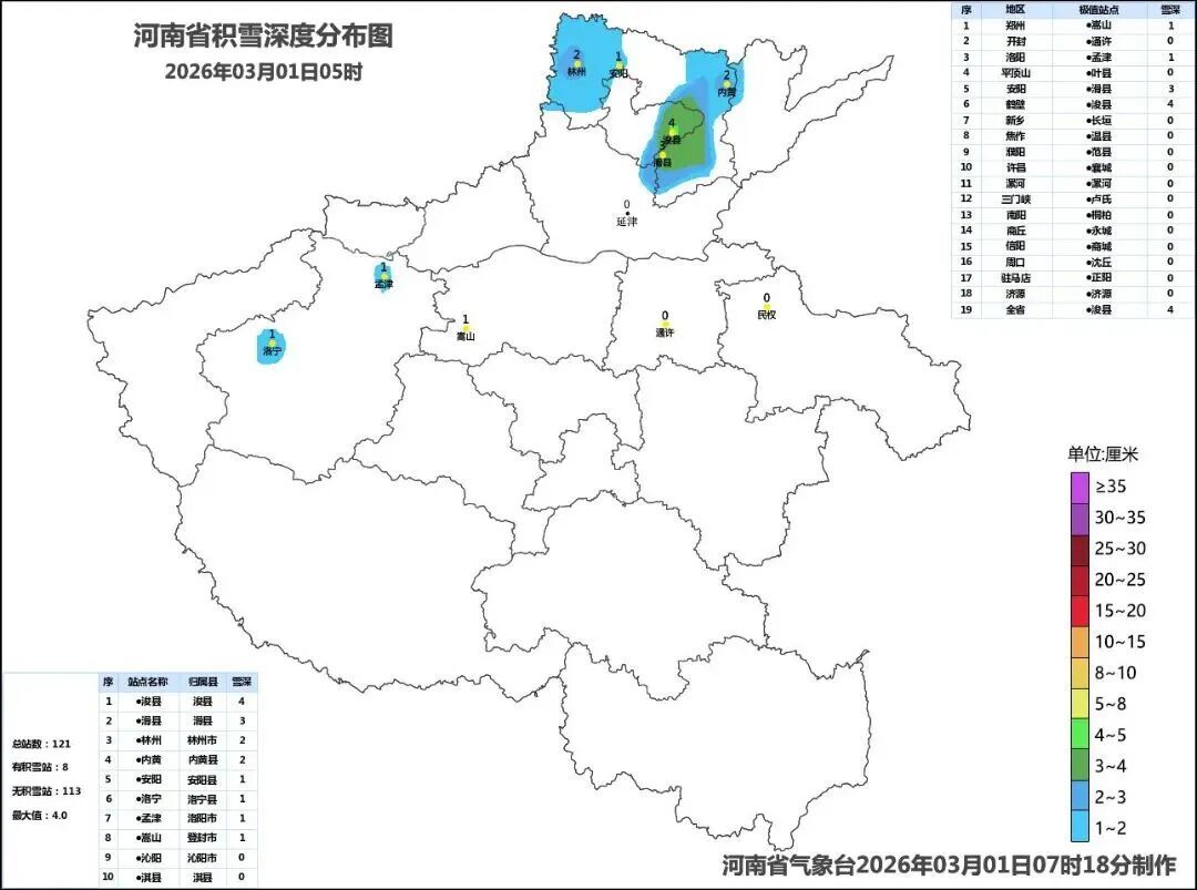 河南部分地区大到暴雪！多条高速禁行