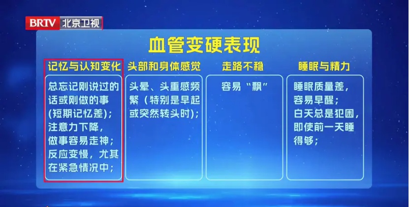 睡眠差、爱忘事？4个信号提示脑血管变硬，1个小动作护血管