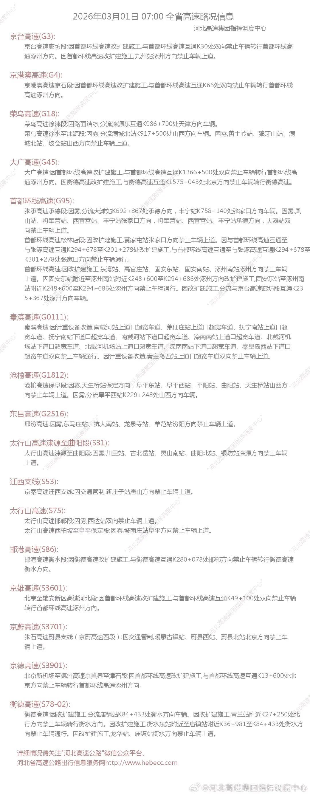 因雾，河北多条高速站口关闭