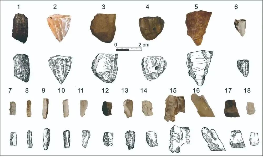 重大发现！内蒙古高原人类活动时间向前推进3000年