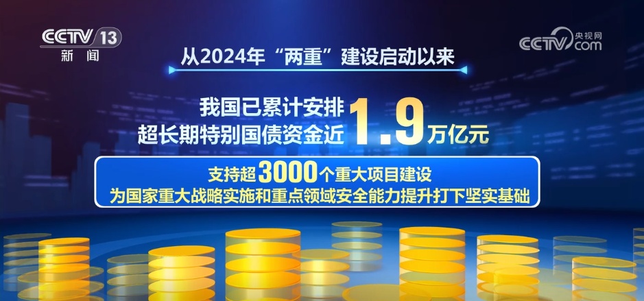 “两重”项目建设加力显效 为“十五五”良好开局提供有力支撑