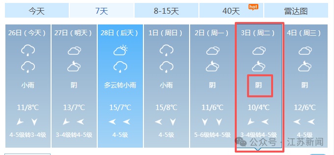 元宵夜邂逅月全食！双倍浪漫，错过要再等46年