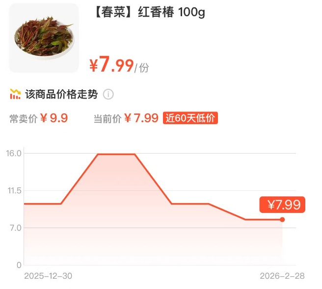 南京人爱吃的这种美味，近期大量上市