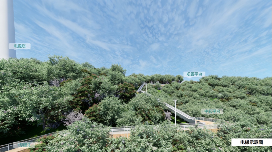 就在市中心！武汉两条“空中观景走廊” 要来了，串起多个网红景点