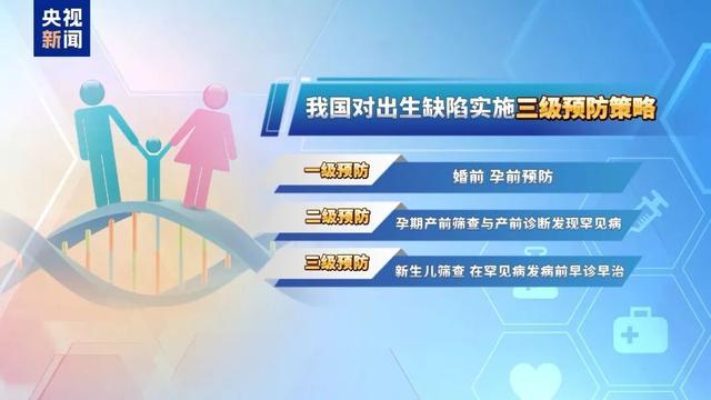 父母健康,孩子却有遗传病?这项筛查要关注 父母健康,孩子却有遗传病?这项筛查要关注
