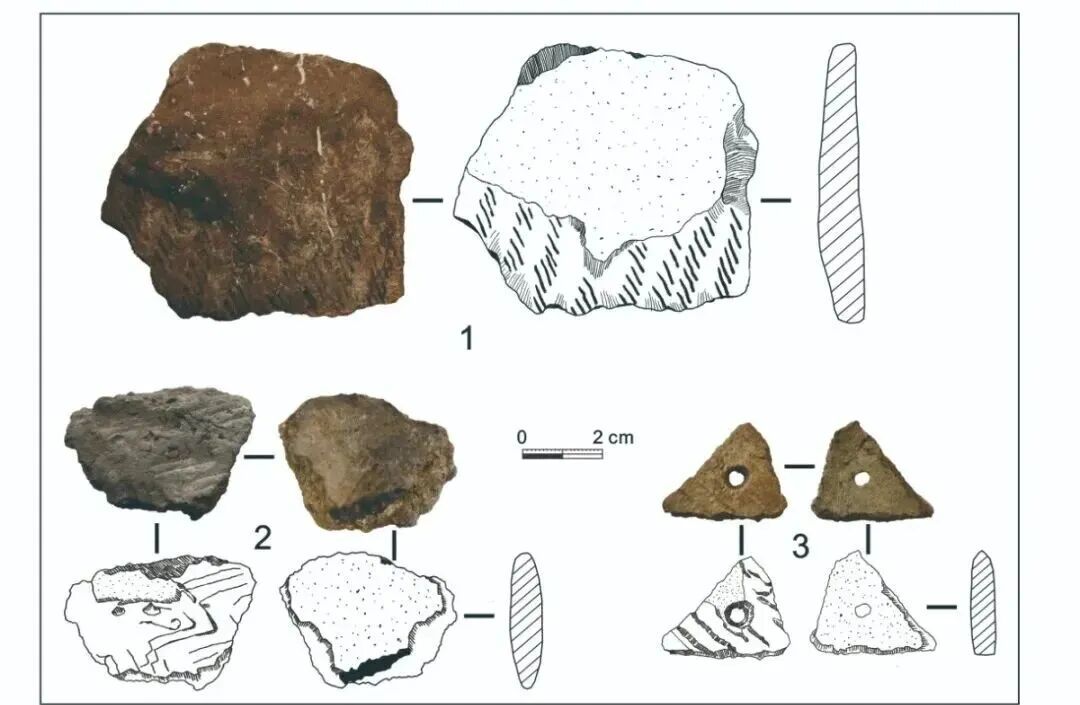重大发现！内蒙古高原人类活动时间向前推进3000年
