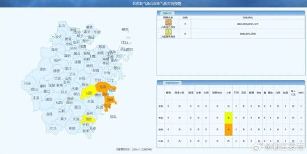 大雾橙色、黄色预警！浙江迎来大雨、大风