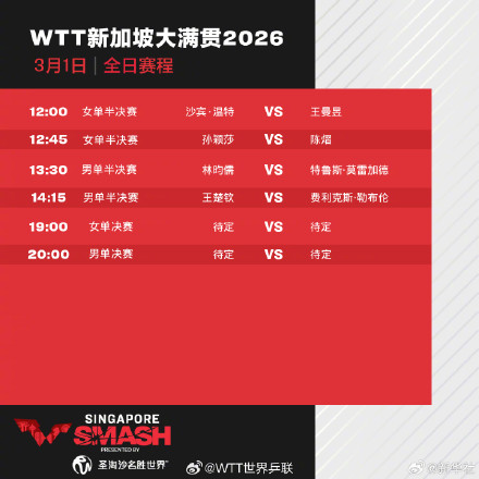 国乒加油！新加坡大满贯角逐男女单冠军