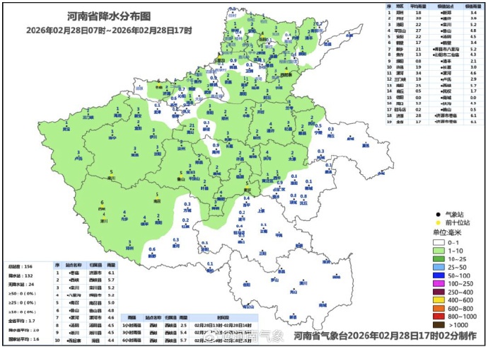 为啥3月还下暴雪？河南发布暴雪预警，8地市迎中到大雪，三省交界处成风雪中心