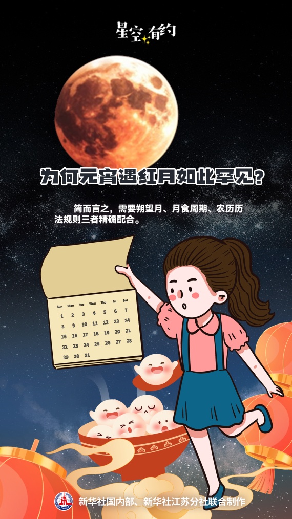 星空有约丨“红月”闹元宵有多罕见？
