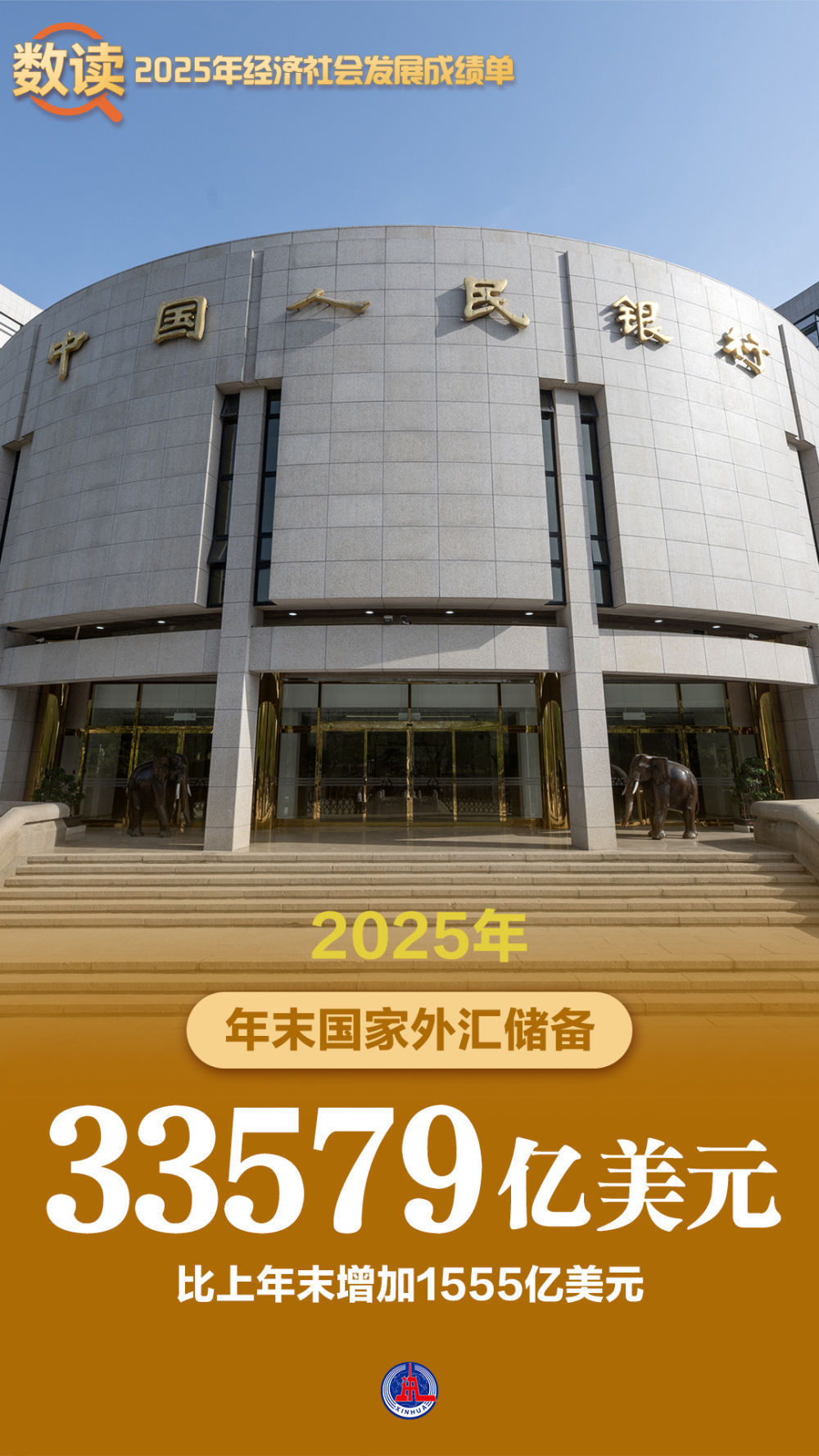 海报丨数读2025年经济社会发展成绩单 海报丨数读2025年经济社会发展成绩单