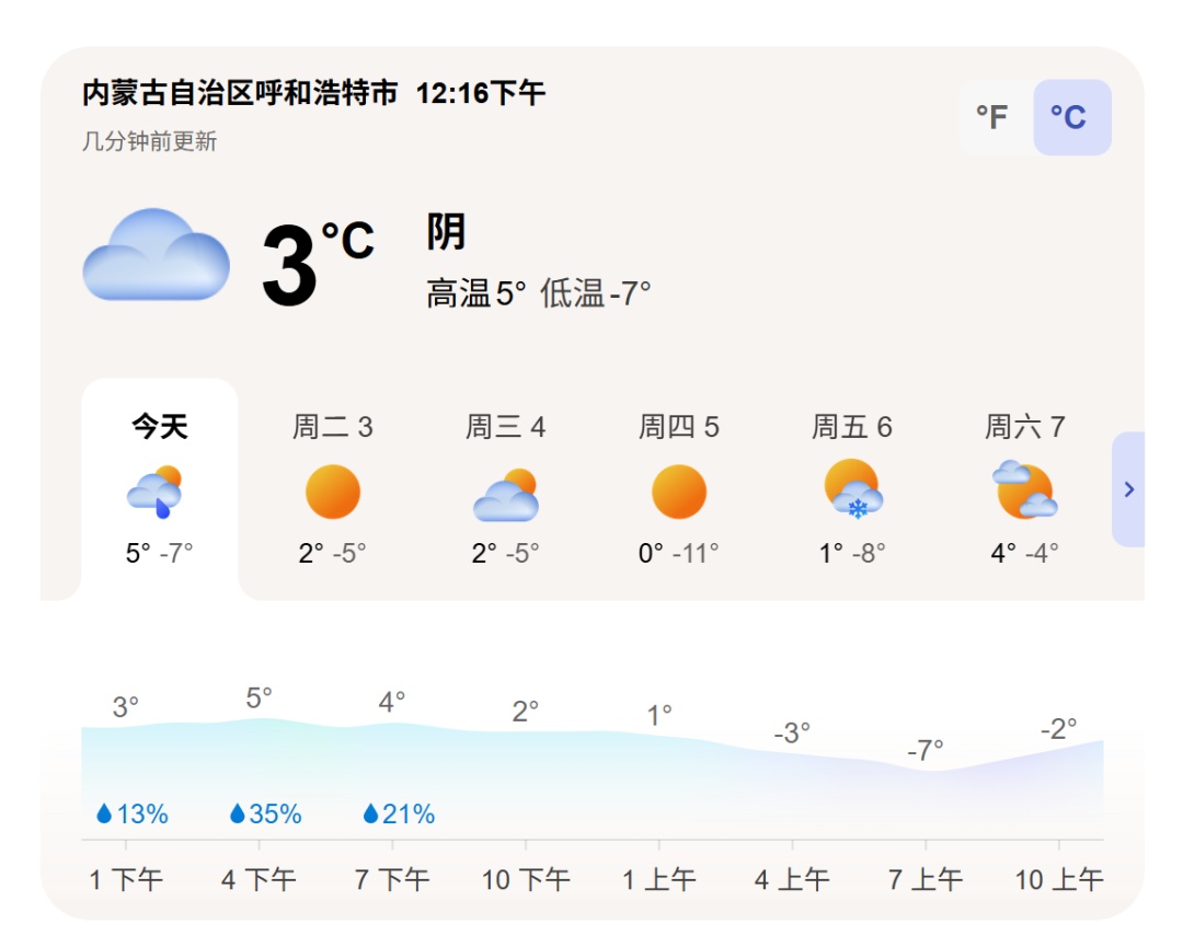 已确认：6级以上！马上抵达呼和浩特！今天还有雨夹雪，呼市人做好准备