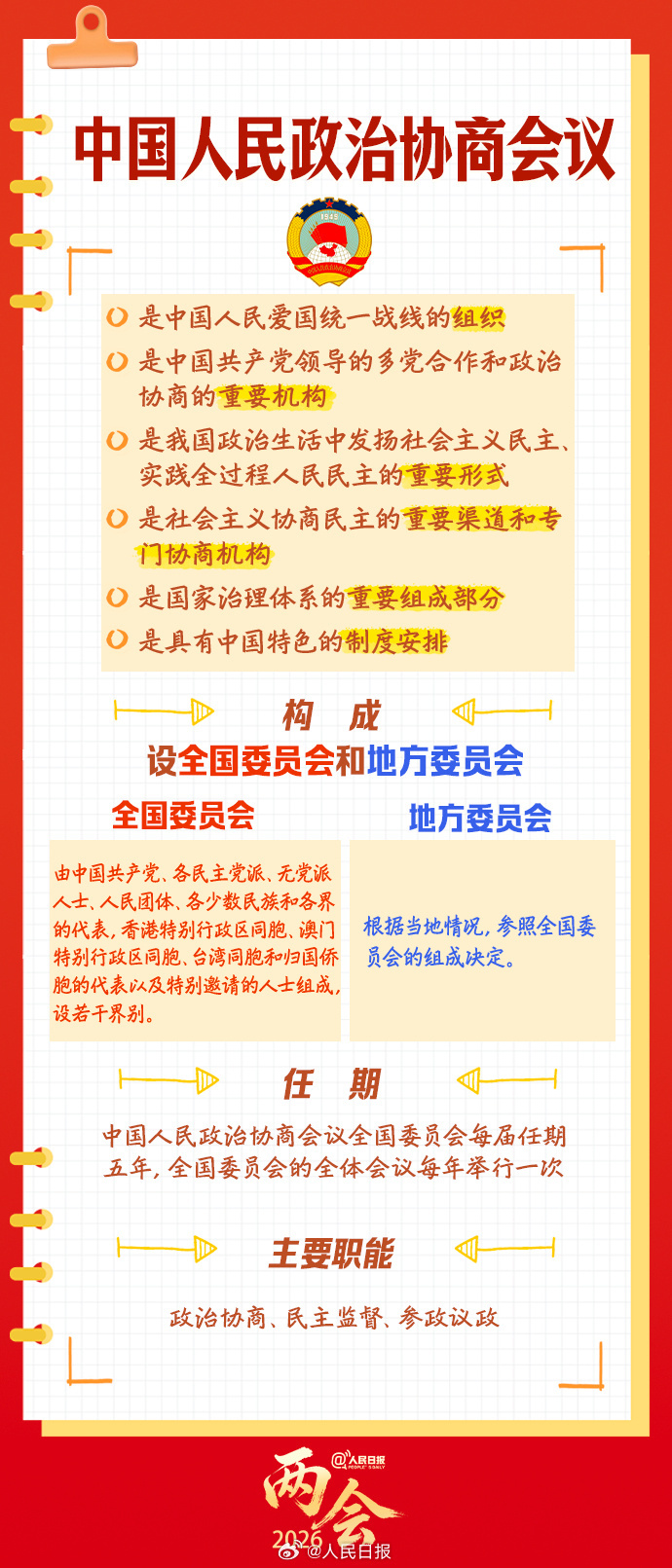 转存学习!全国两会知识帖来了 转存学习!全国两会知识帖来了