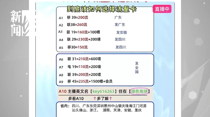 充值返利、任务保证金 —— 低价流量卡诈骗套路全曝光 充值返利、任务保证金 —— 低价流量卡诈骗套路全曝光