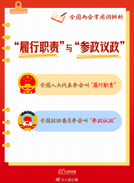 转存学习！全国两会常用词，你用对了吗？