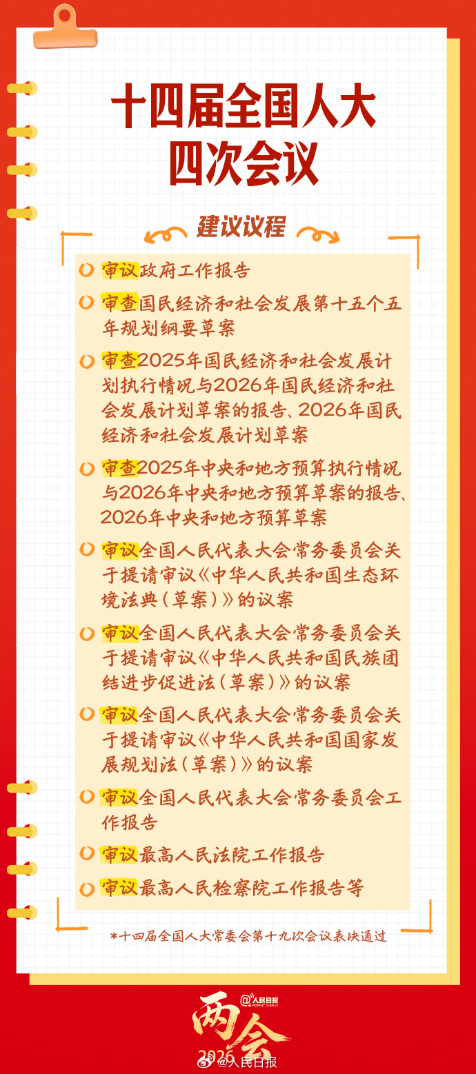 转存学习!全国两会知识帖来了 转存学习!全国两会知识帖来了