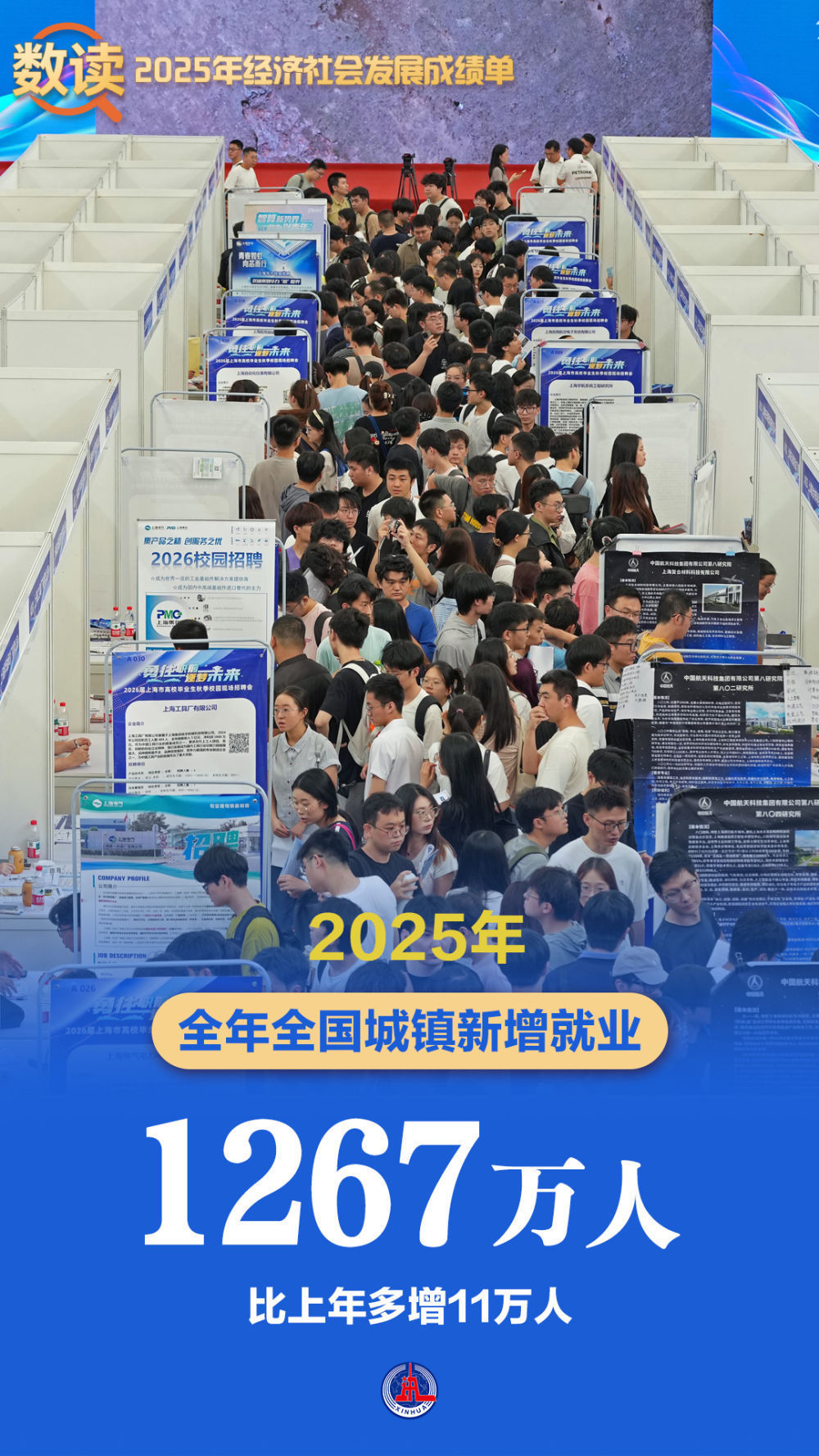海报丨数读2025年经济社会发展成绩单 海报丨数读2025年经济社会发展成绩单