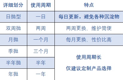 天天戴美瞳的人注意:你以为在变美?戴错,伤害不可逆! 天天戴美瞳的人注意:你以为在变美?戴错,伤害不可逆!