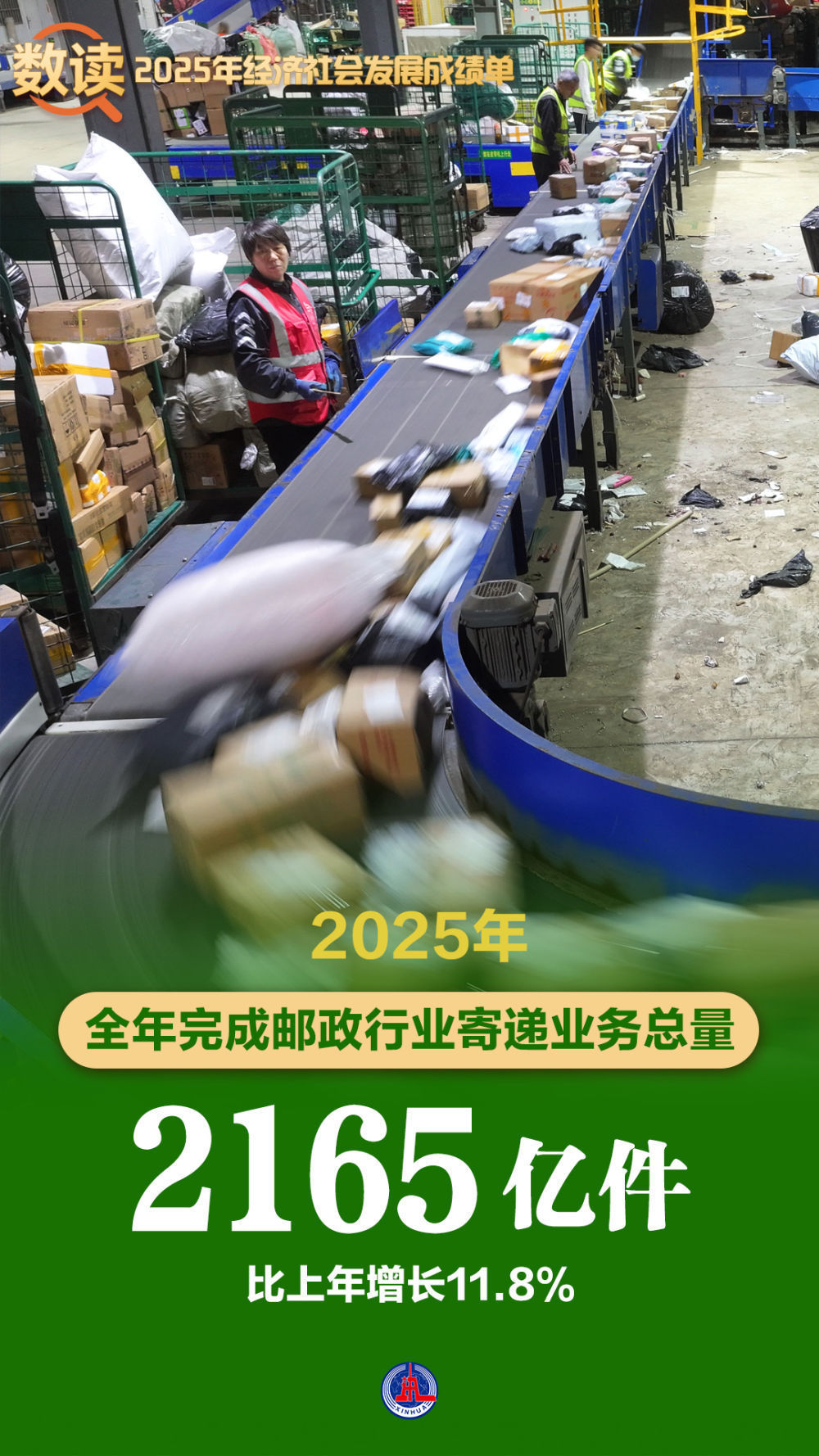 海报丨数读2025年经济社会发展成绩单 海报丨数读2025年经济社会发展成绩单