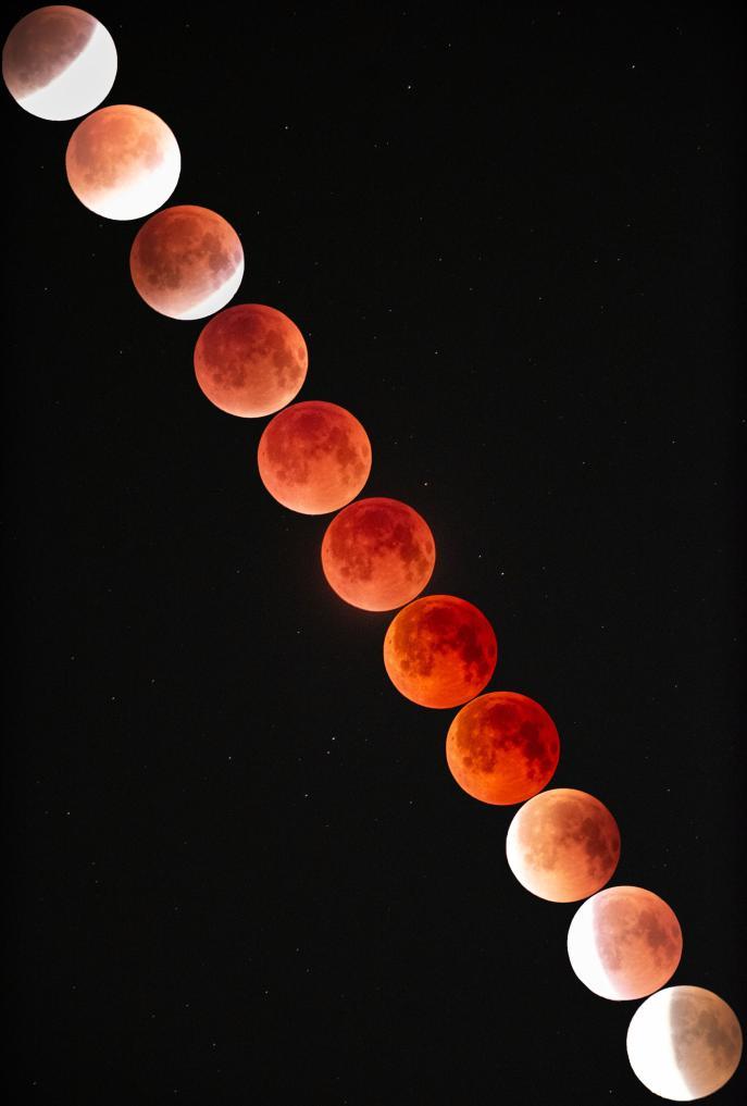 “月食闹元宵”，如何观测和拍摄这轮“红月亮”？