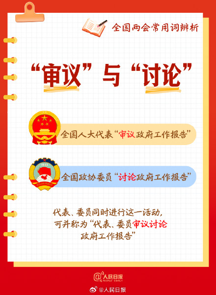 转存学习！全国两会常用词，你用对了吗？