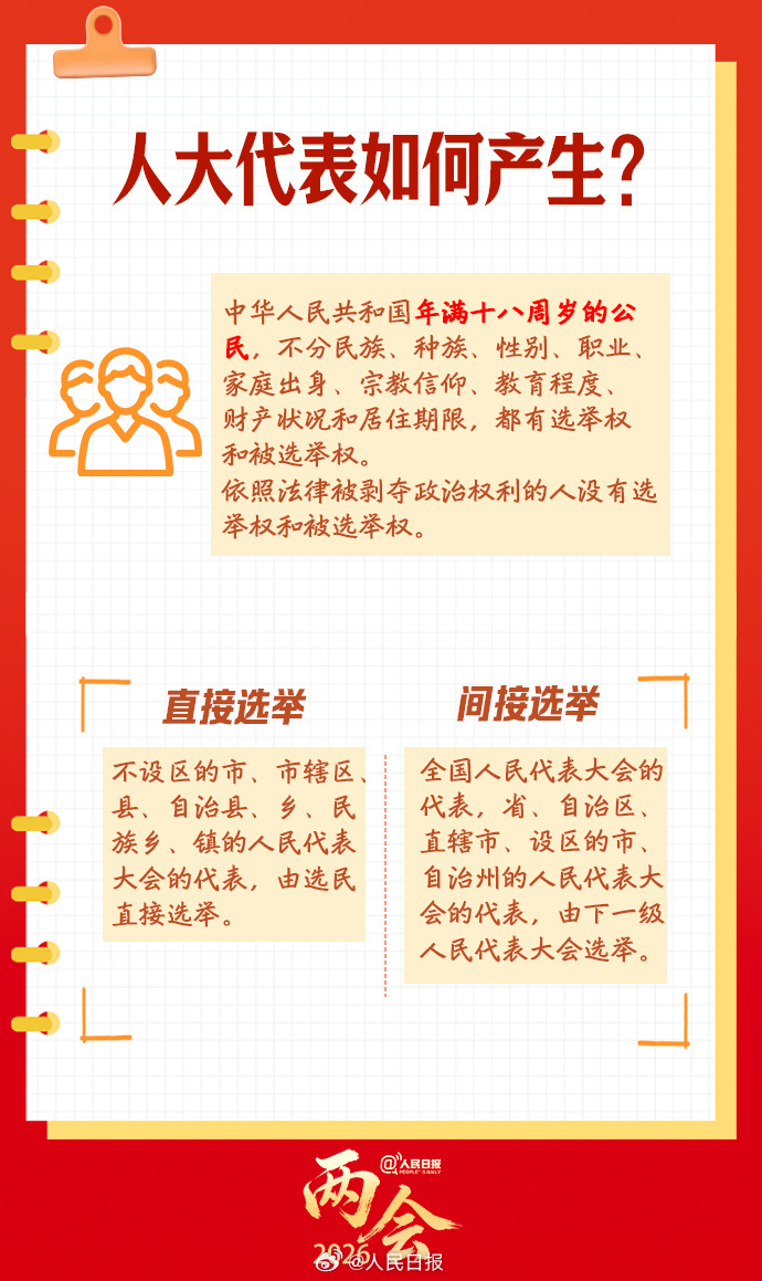 转存学习!全国两会知识帖来了 转存学习!全国两会知识帖来了