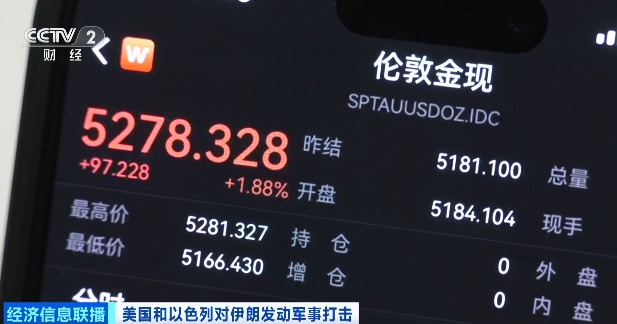 战火再燃!金价银价,怎么走? 战火再燃!金价银价,怎么走?