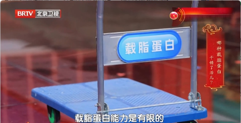 比胆固醇更早的血管斑块“预警信号”，查血脂记得看它