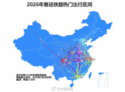 3月1日全国铁路发送旅客1660.7万人次