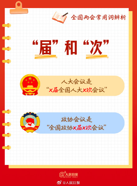 转存学习！全国两会常用词，你用对了吗？