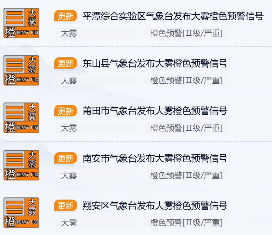 大雾预警！冷空气马上抵达！福建多地发布停航通知→