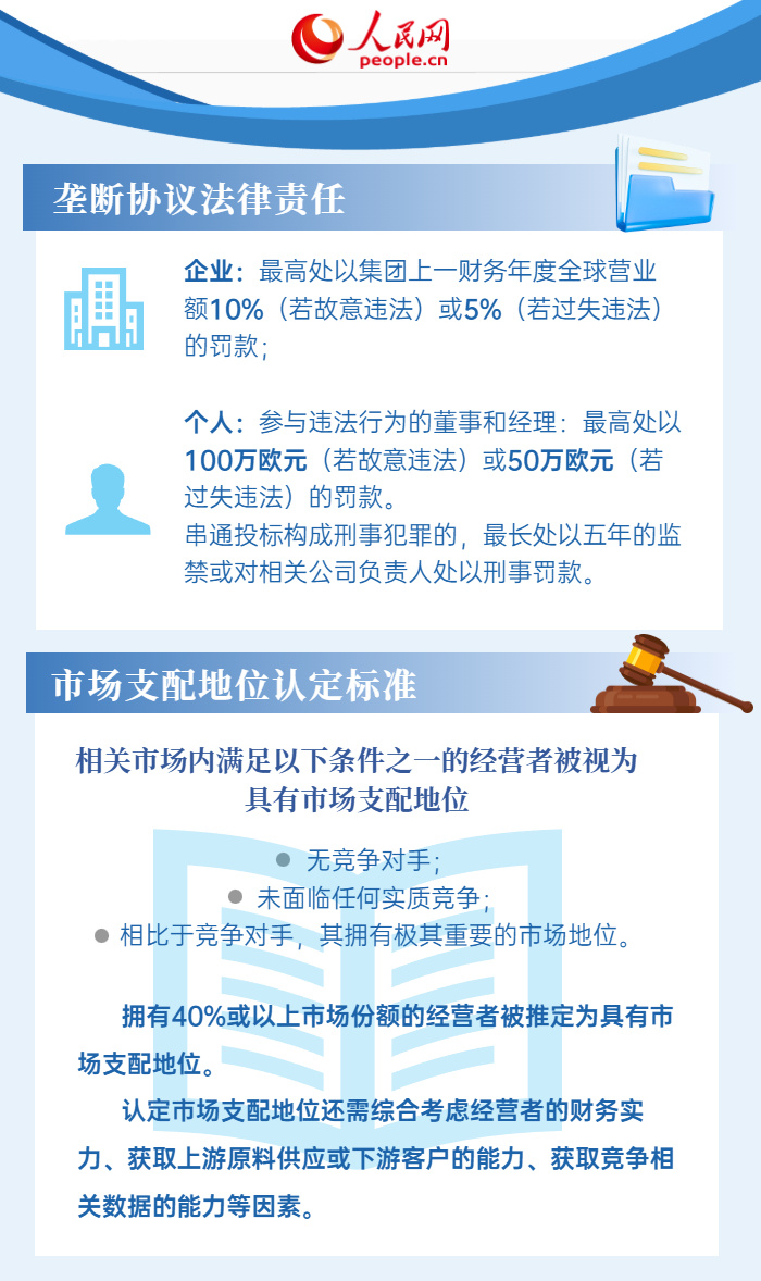 6张图了解德国反垄断法律法规