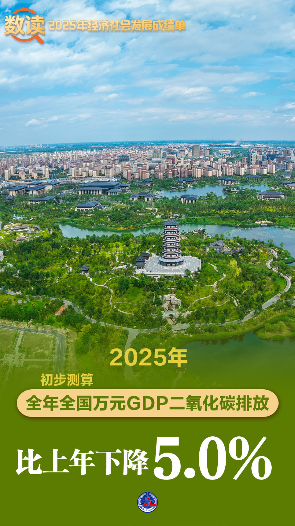 海报丨数读2025年经济社会发展成绩单 海报丨数读2025年经济社会发展成绩单