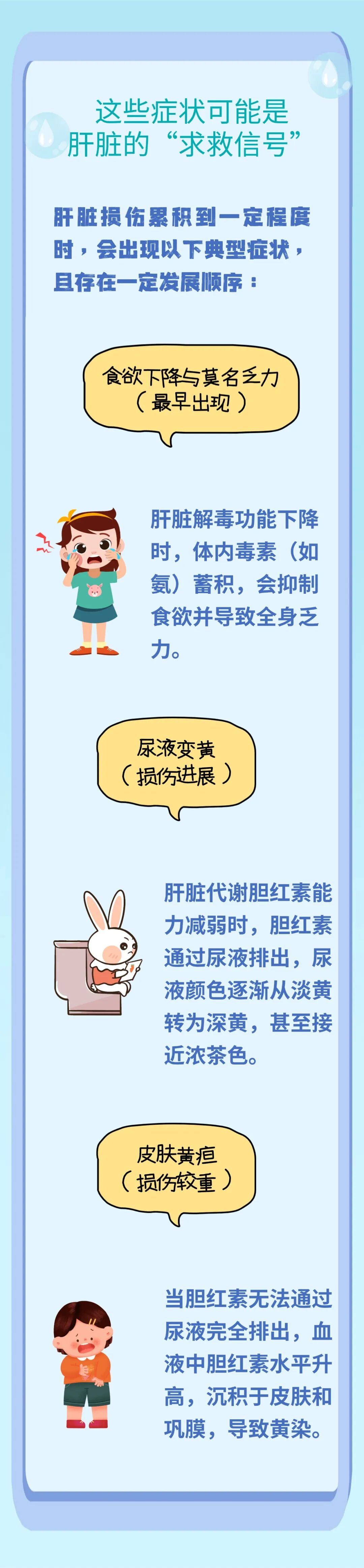 肝不好，人会显老变丑！改掉这4个坏习惯，养肝=养命