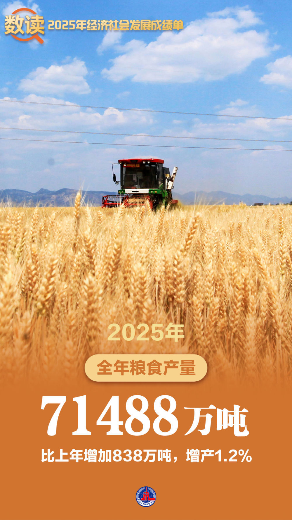 海报丨数读2025年经济社会发展成绩单 海报丨数读2025年经济社会发展成绩单