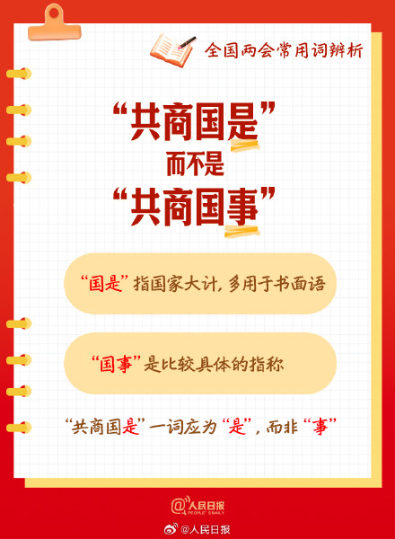 转存学习！全国两会常用词，你用对了吗？