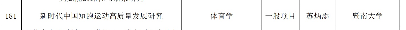 从赛场换赛道发力学术,苏炳添在顶刊《细胞》子刊发文 从赛场换赛道发力学术,苏炳添在顶刊《细胞》子刊发文