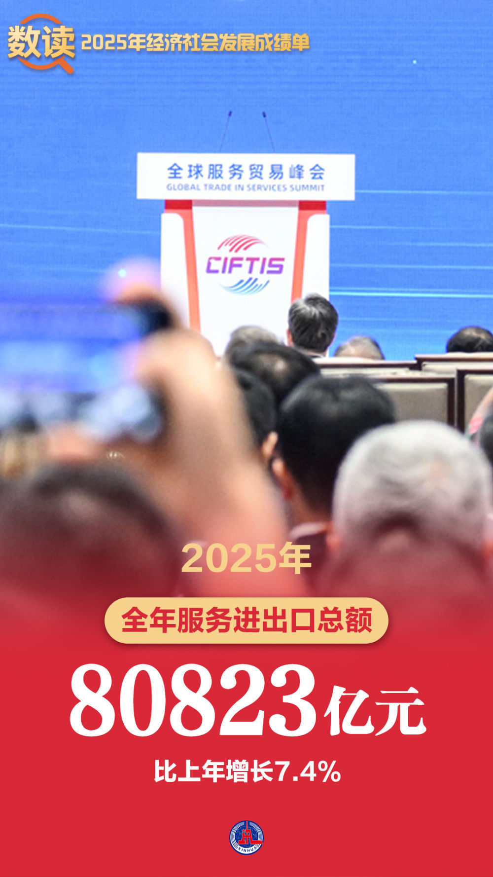 海报丨数读2025年经济社会发展成绩单 海报丨数读2025年经济社会发展成绩单