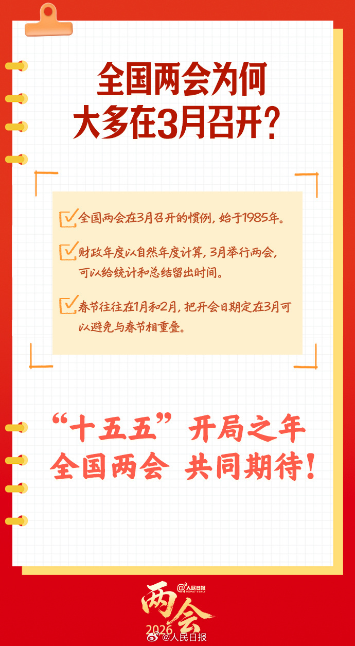 转存学习!全国两会知识帖来了 转存学习!全国两会知识帖来了