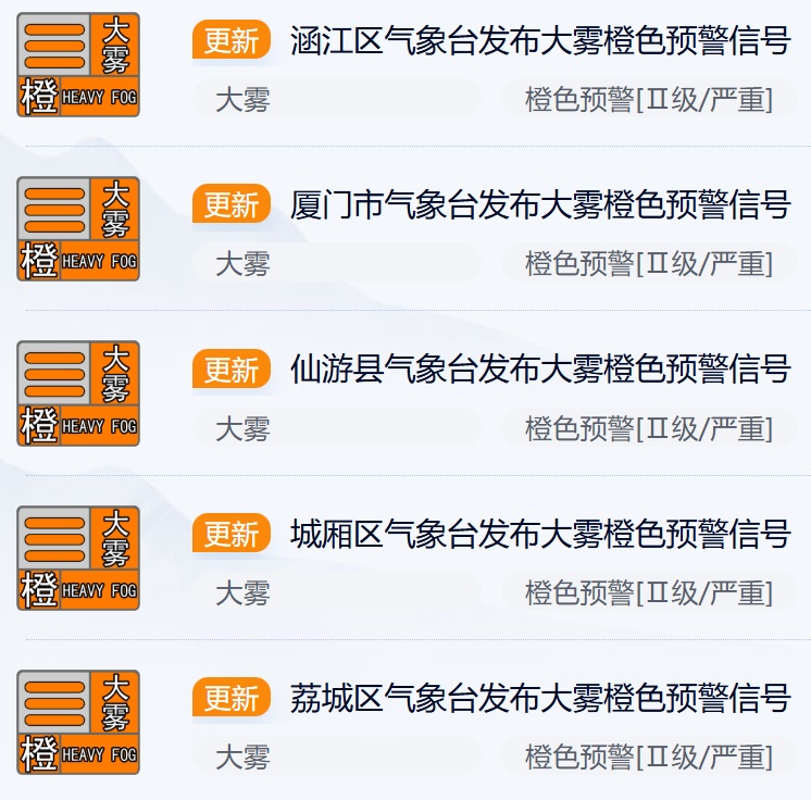 大雾预警！冷空气马上抵达！福建多地发布停航通知→