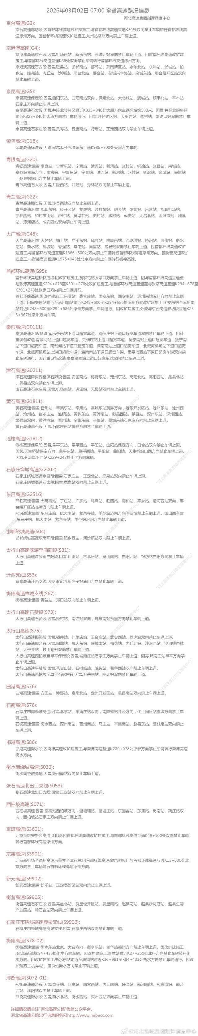 因雨雪天气，河北多条高速站口关闭！出行请注意