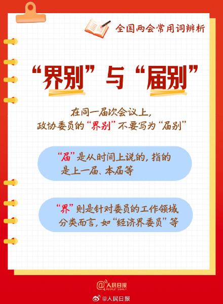 转存学习！全国两会常用词，你用对了吗？