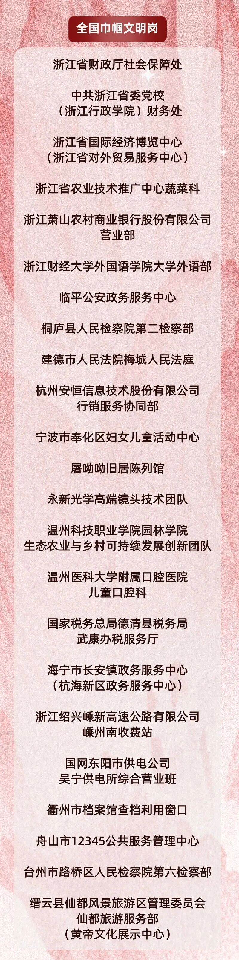浙江这些女性和集体获表彰!全国三八红旗手(集体)、全国巾帼文明岗名单公布 浙江这些女性和集体获表彰!全国三八红旗手(集体)、全国巾帼文明岗名单公布