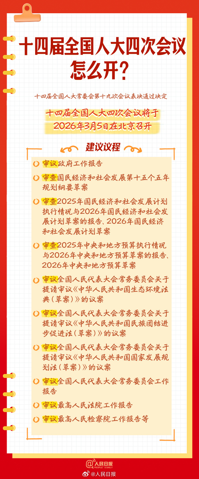 实用转存！9图了解人大知识点